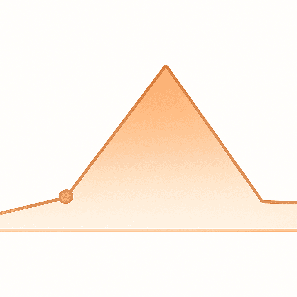 Plot diagram (dramatic structure)