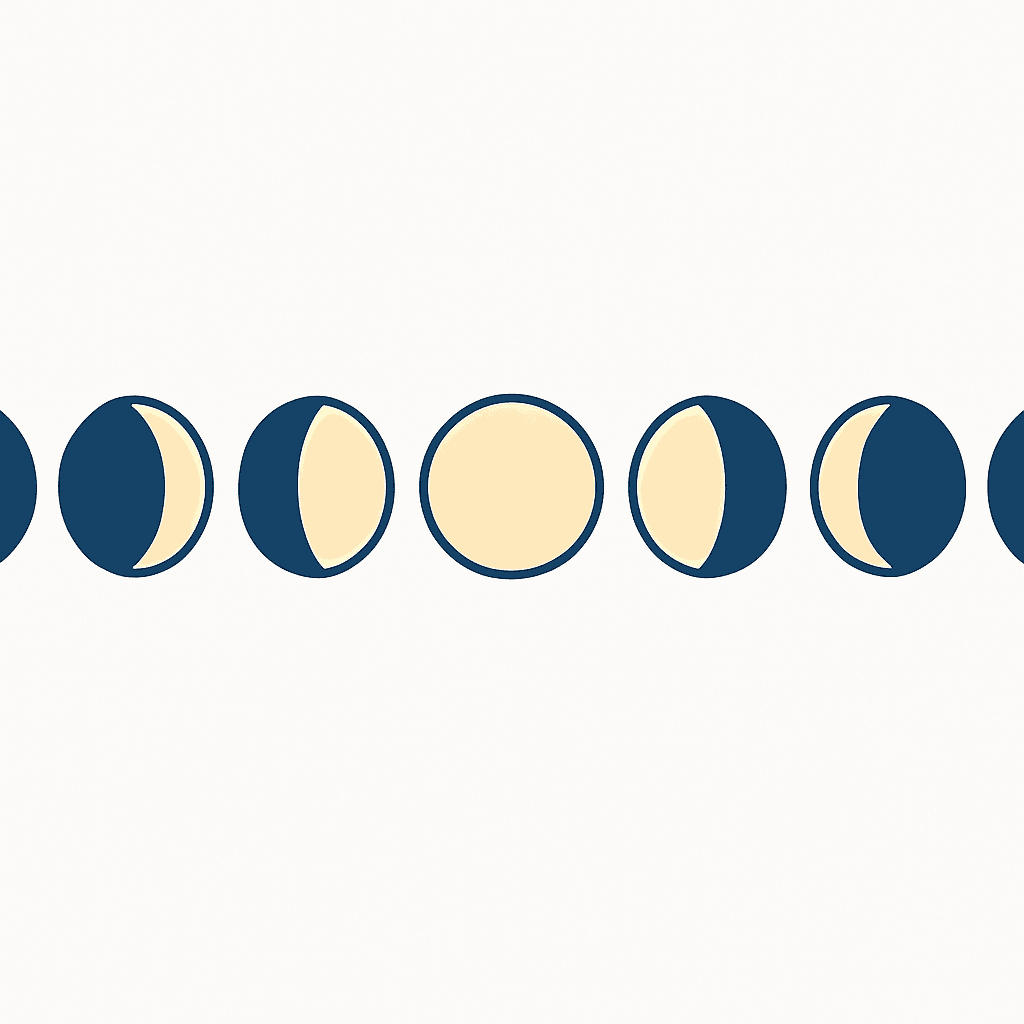 Phases of the Moon — 8 phases