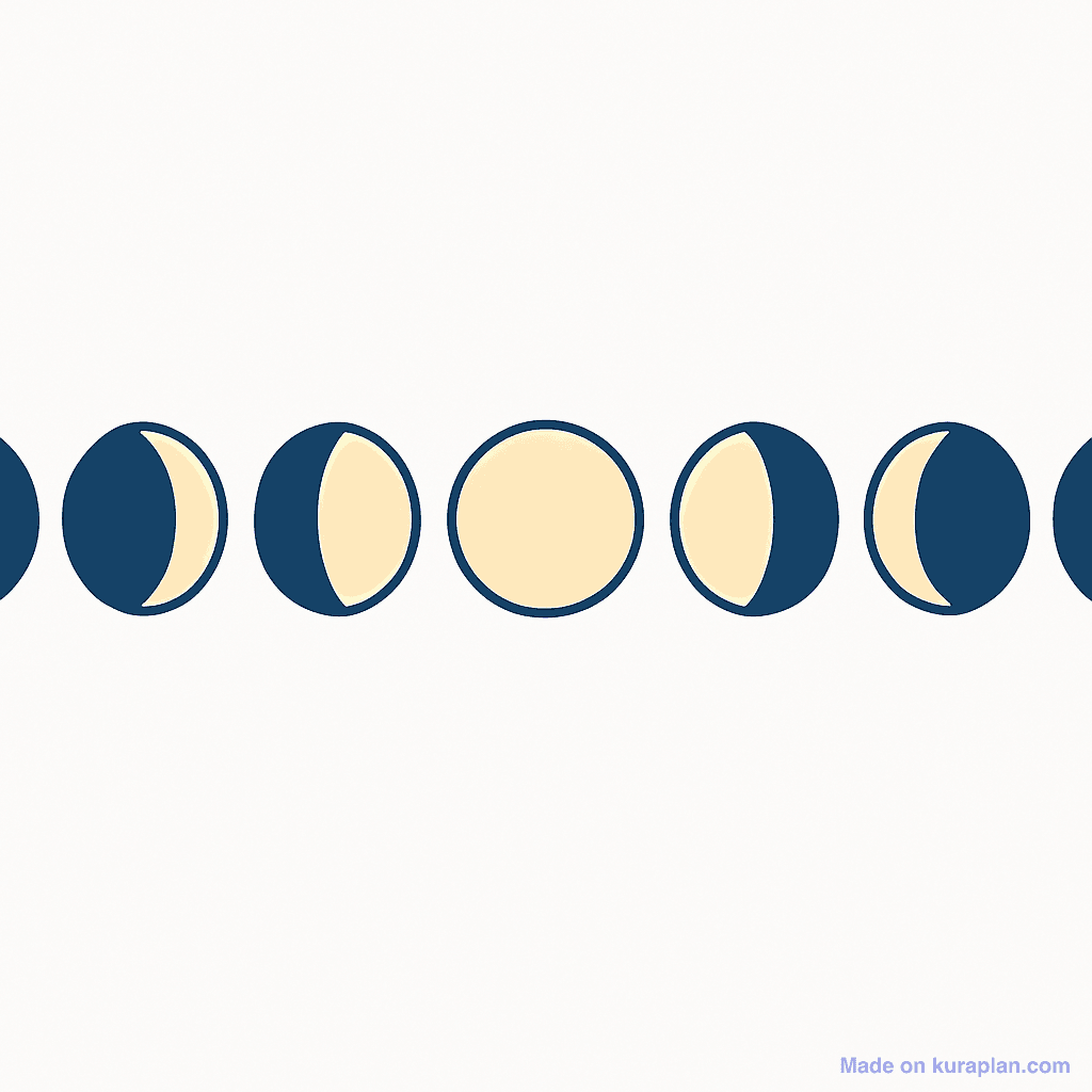 Phases of the Moon — 8 phases