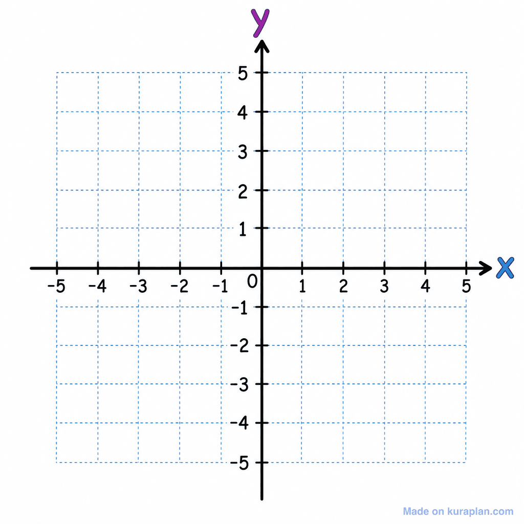 Line Graph Template