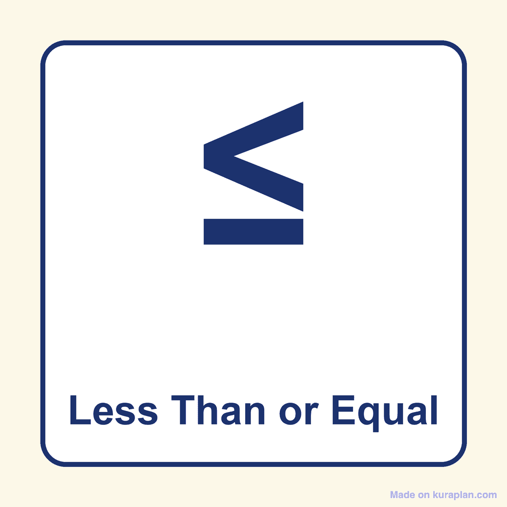 Math Symbol — ≤ (Less Than or Equal)