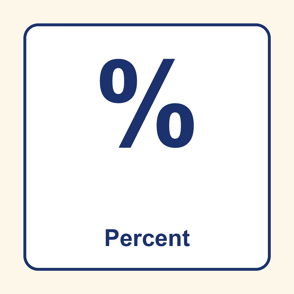 Math Symbol — % (Percent)