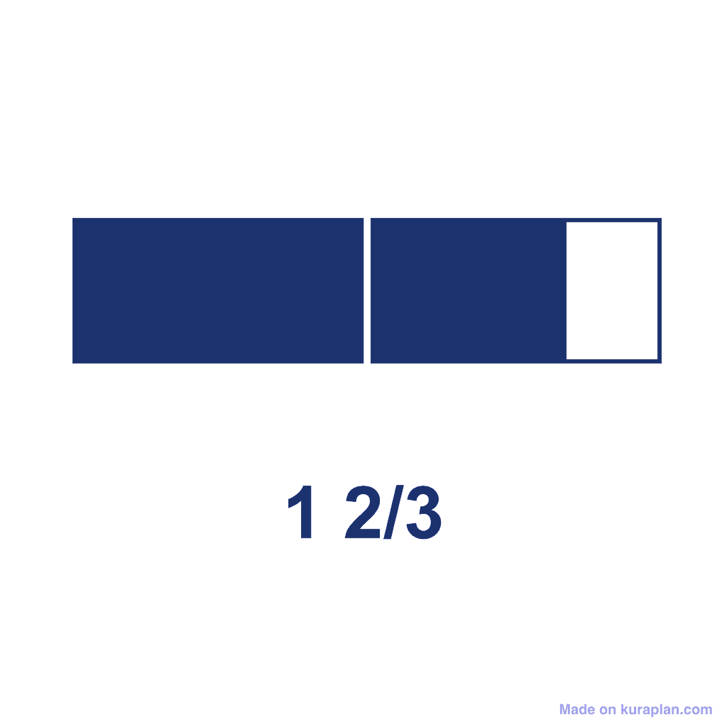 Mixed Number — 1 2/3