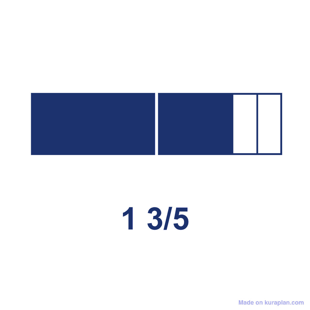 Mixed Number — 1 3/5