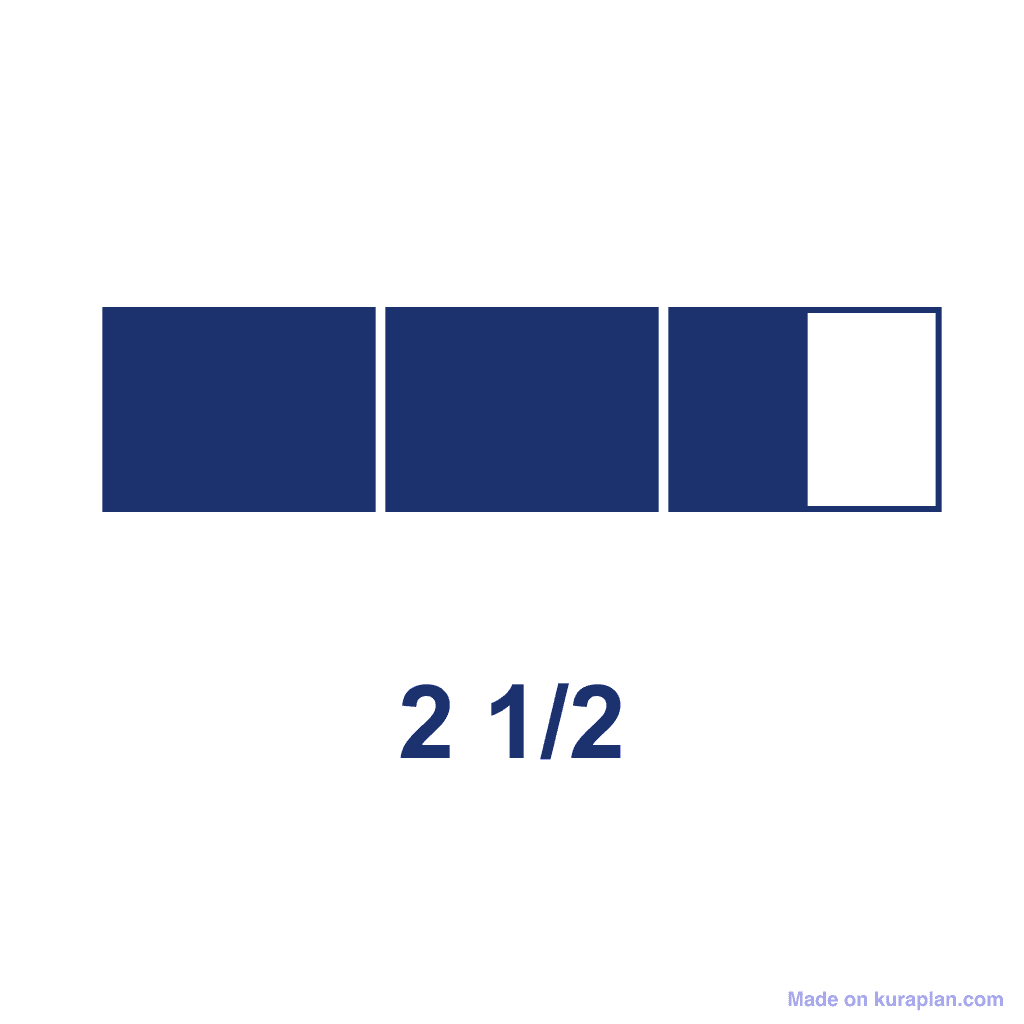 Mixed Number — 2 1/2
