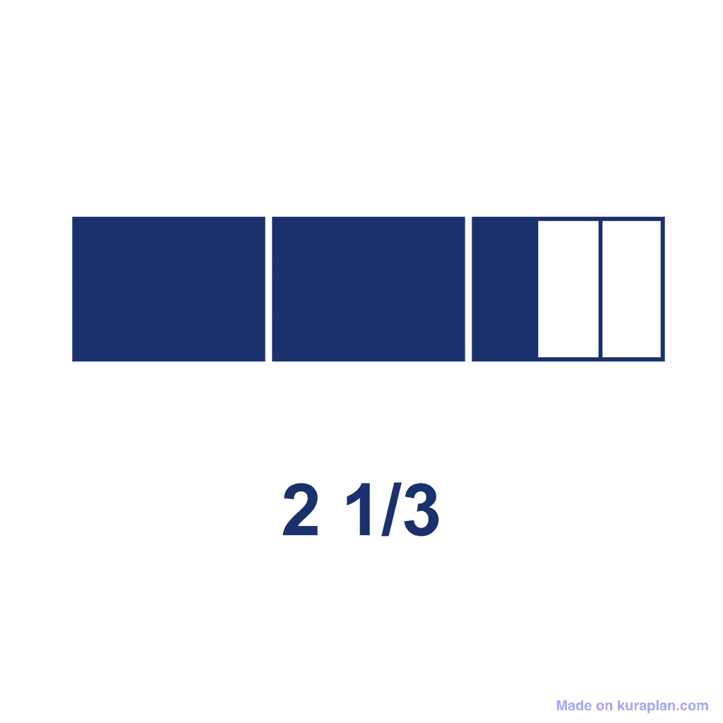 Mixed Number — 2 1/3