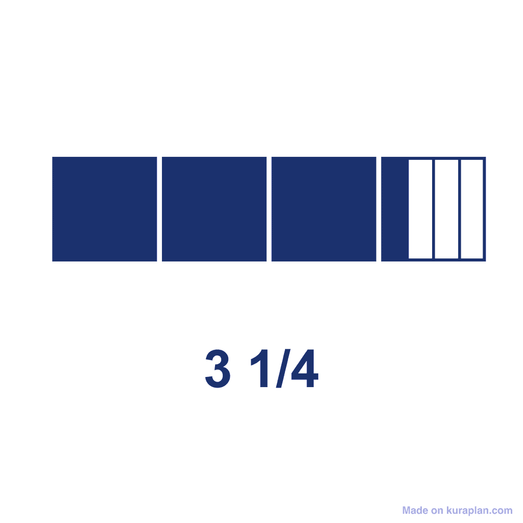 Mixed Number — 3 1/4