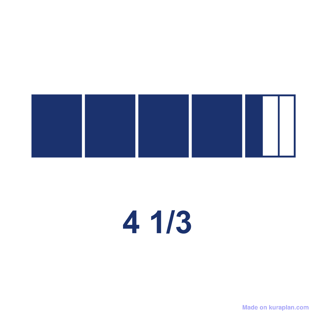 Mixed Number — 4 1/3