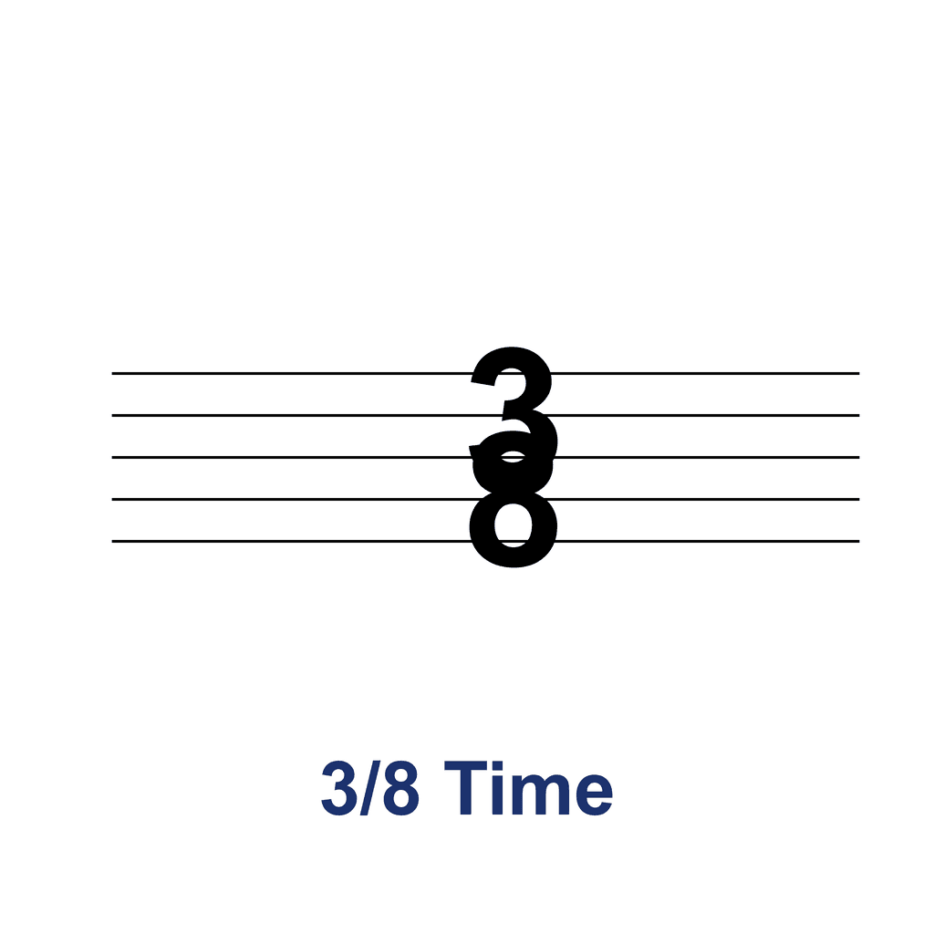 Time Signature — 3/8