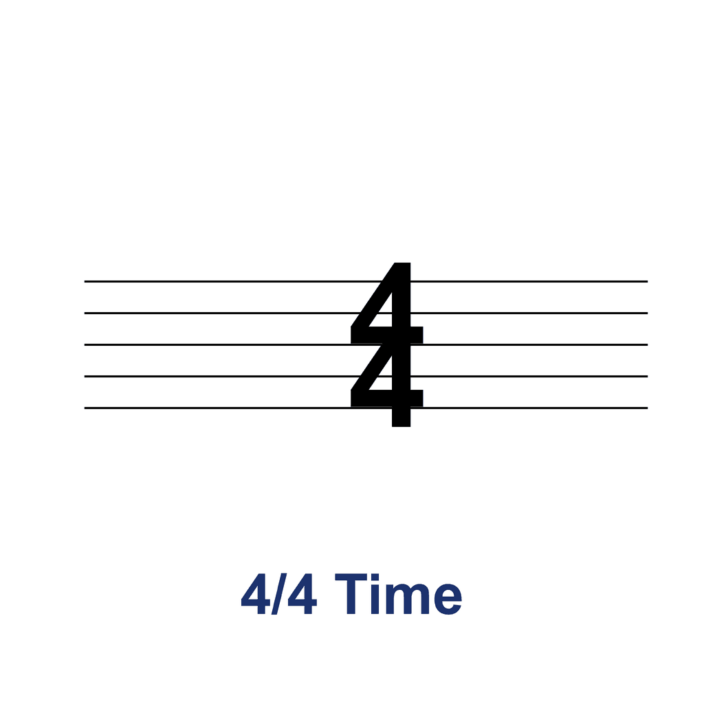 Time Signature — 4/4