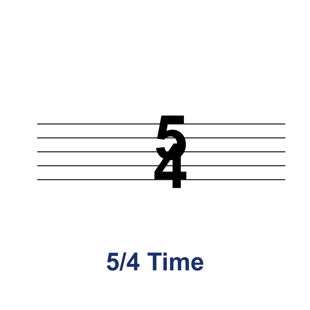 Time Signature — 5/4