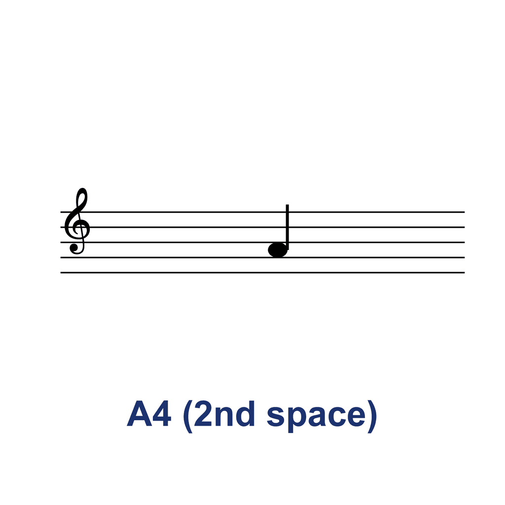 Treble Clef Note — A4 (2nd space)