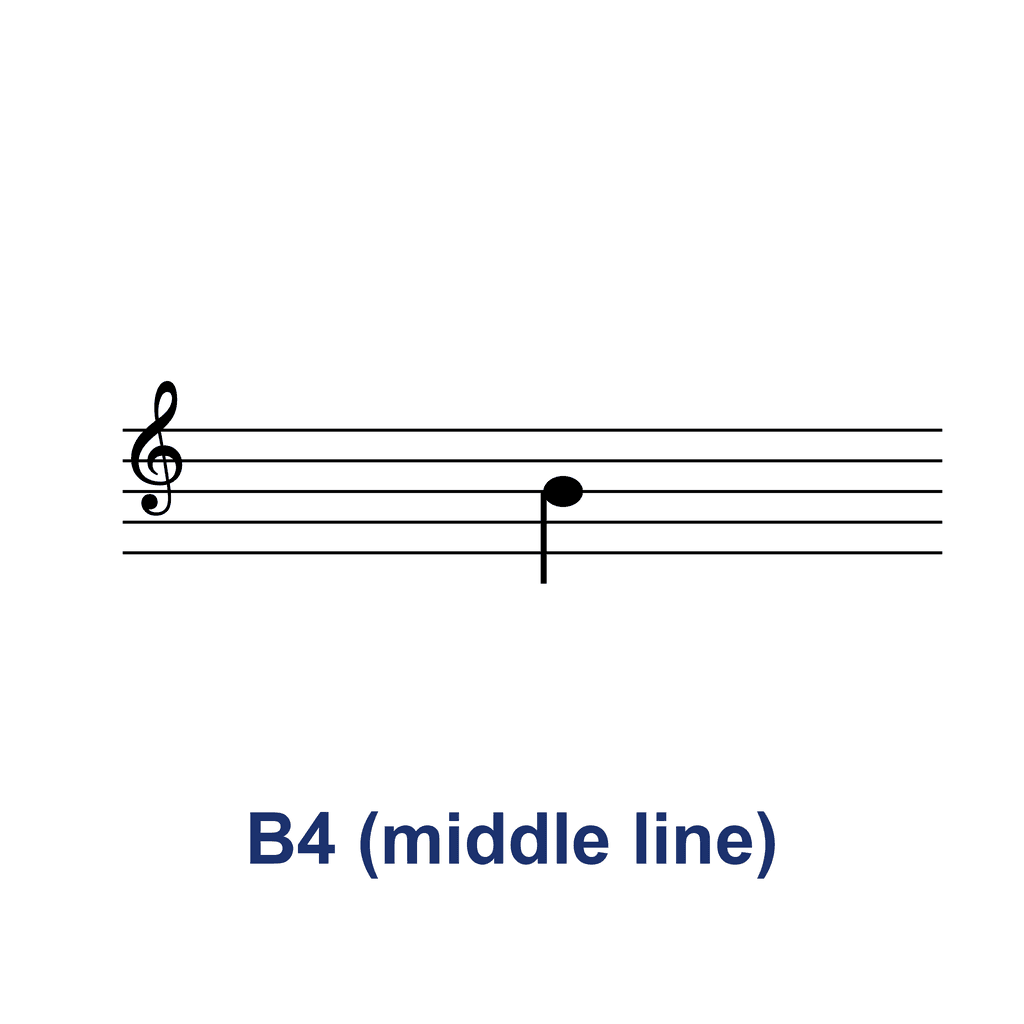 Treble Clef Note — B4 (middle line)