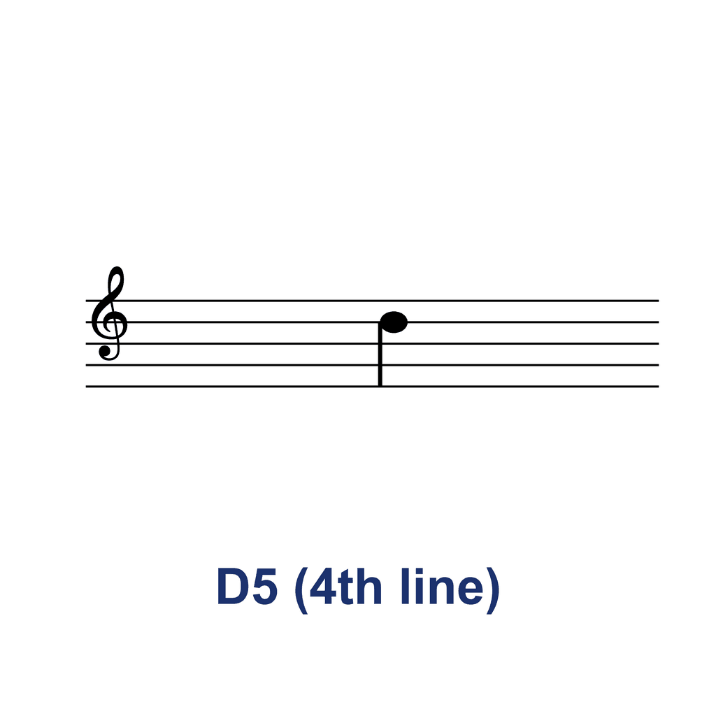 Treble Clef Note — D5 (4th line)