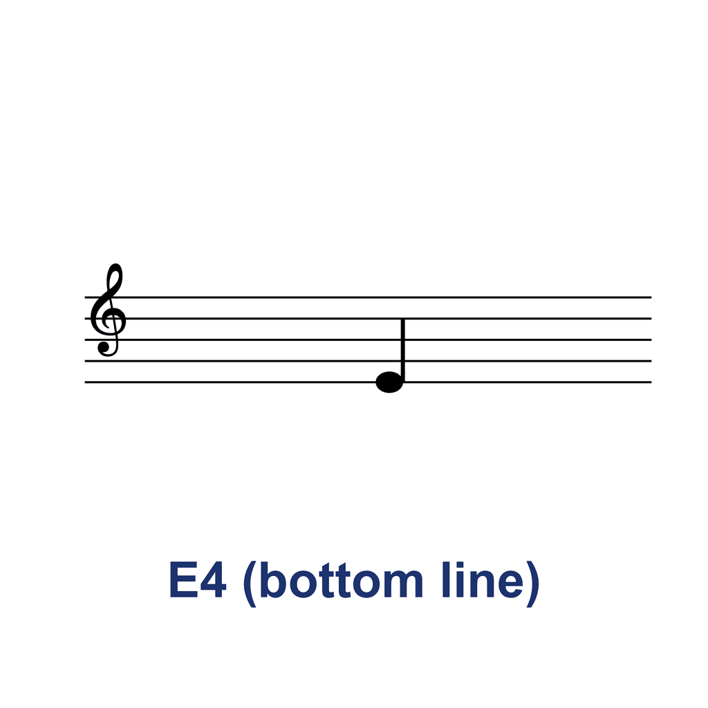 Treble Clef Note — E4 (bottom line)