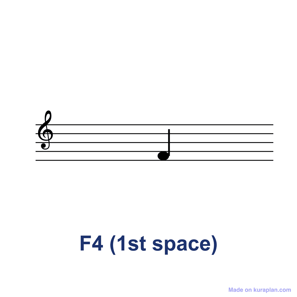 Treble Clef Note — F4 (1st space)