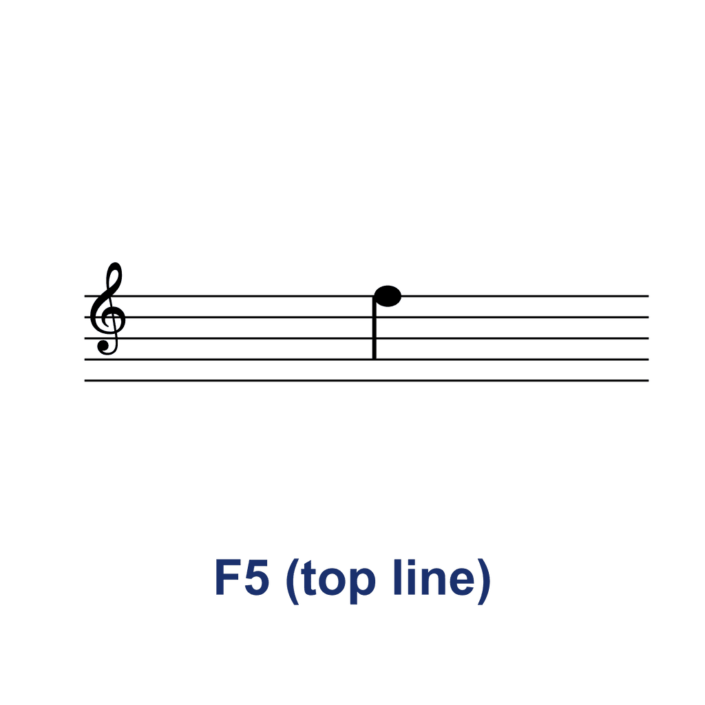 Treble Clef Note — F5 (top line)