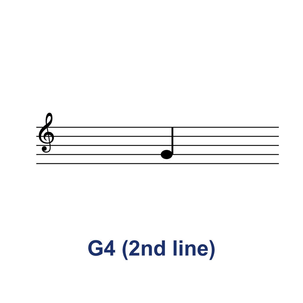 Treble Clef Note — G4 (2nd line)