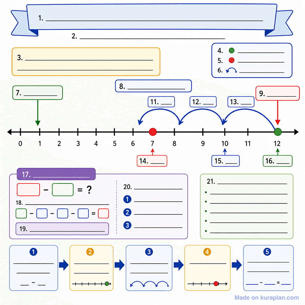 Number Line Subtraction Jump Strategy (Whole Numbers) (detailed, unlabeled)