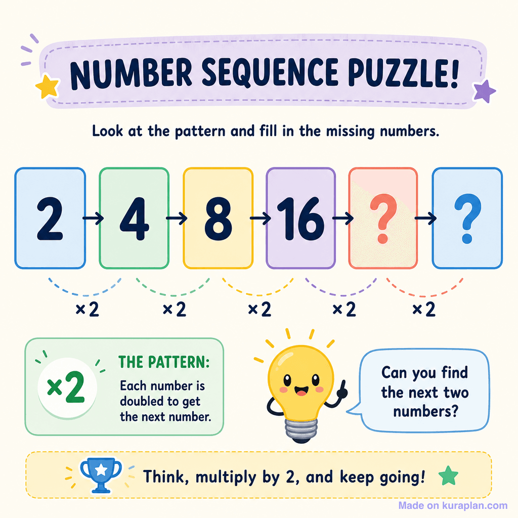 Number sequence pattern with blanks