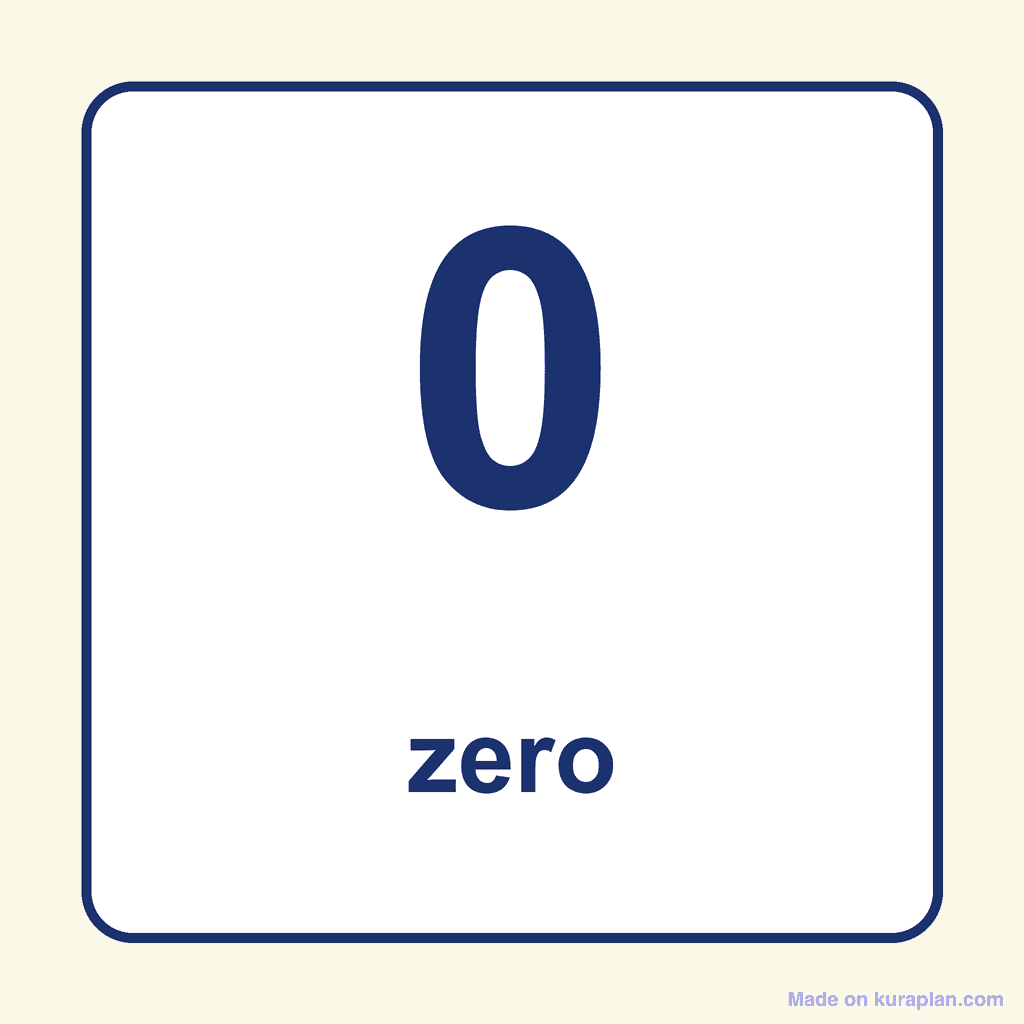 Number Word — 0 (Zero)