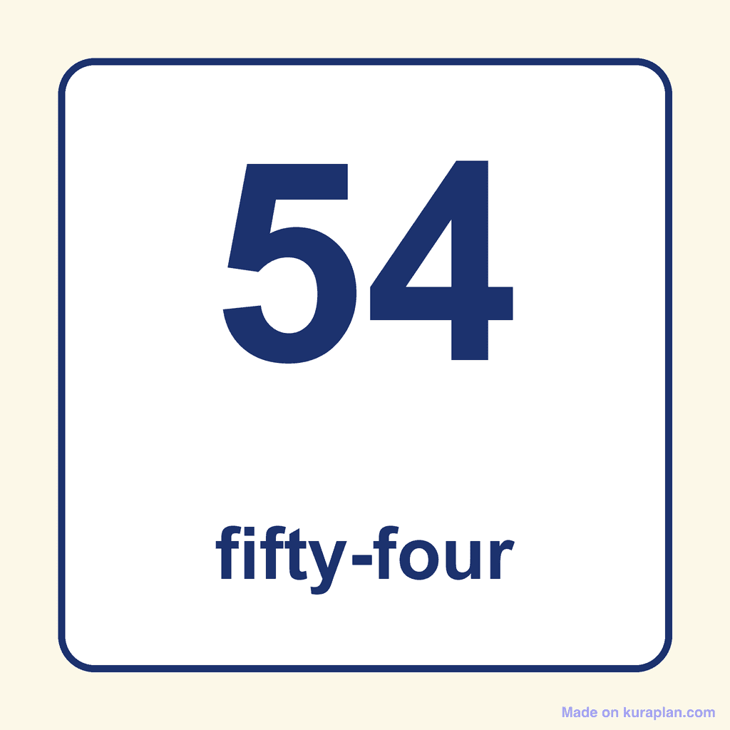 Number Word — 54 (Fifty-Four)