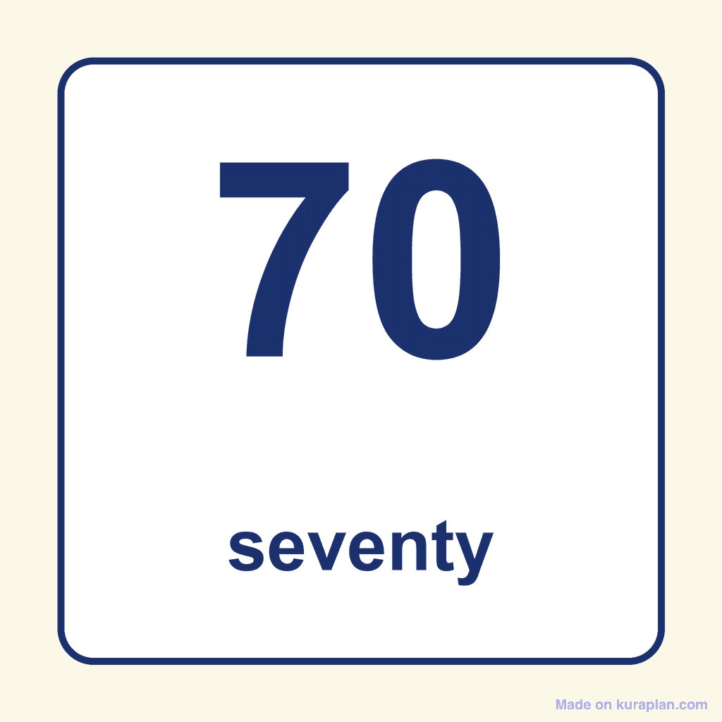 Number Word — 70 (Seventy)