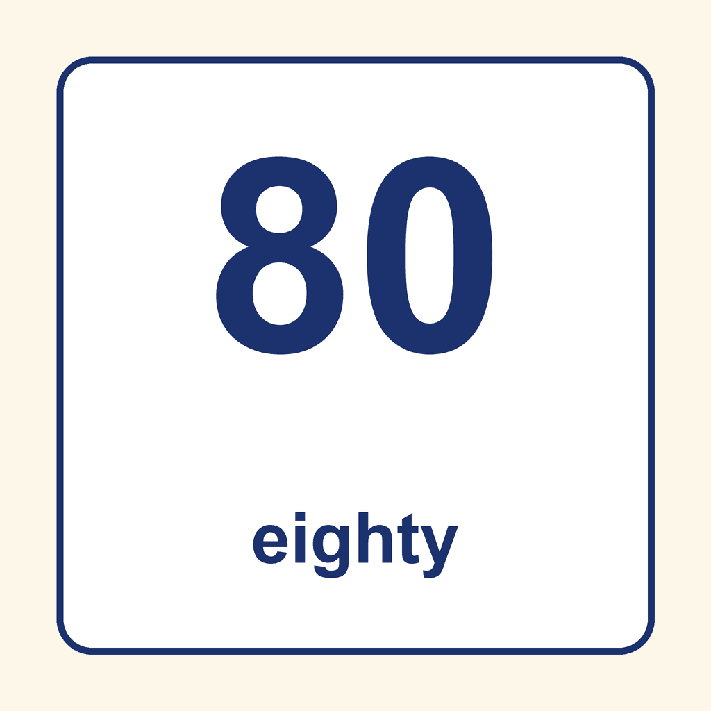 Number Word — 80 (Eighty)