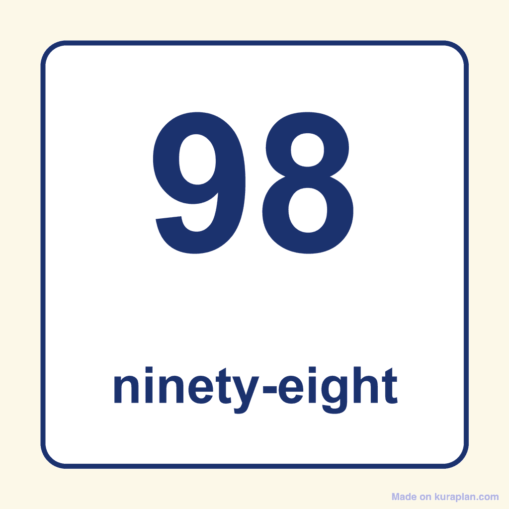 Number Word — 98 (Ninety-Eight)