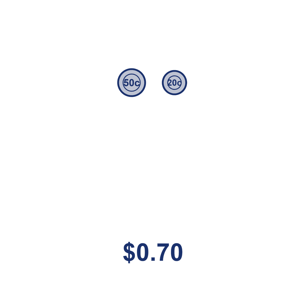 NZ Money Amount — $0.70