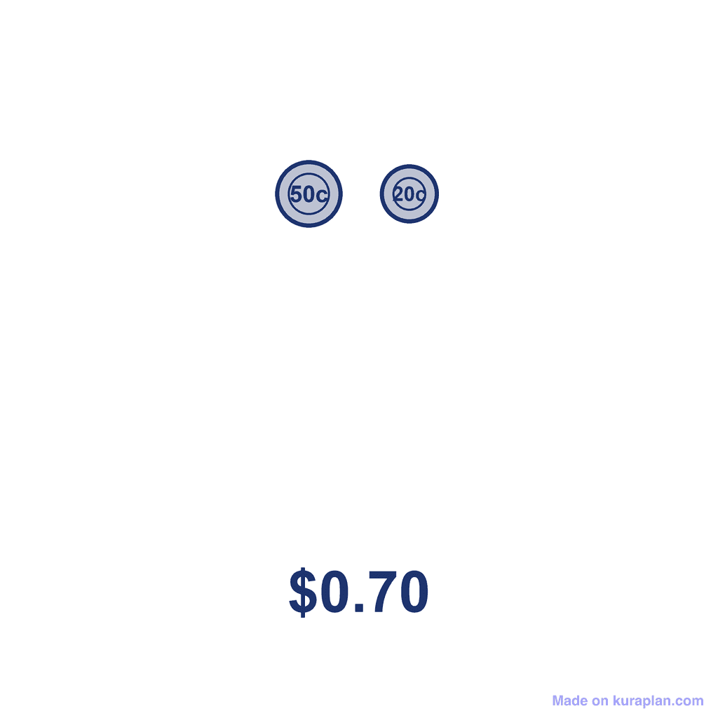 NZ Money Amount — $0.70