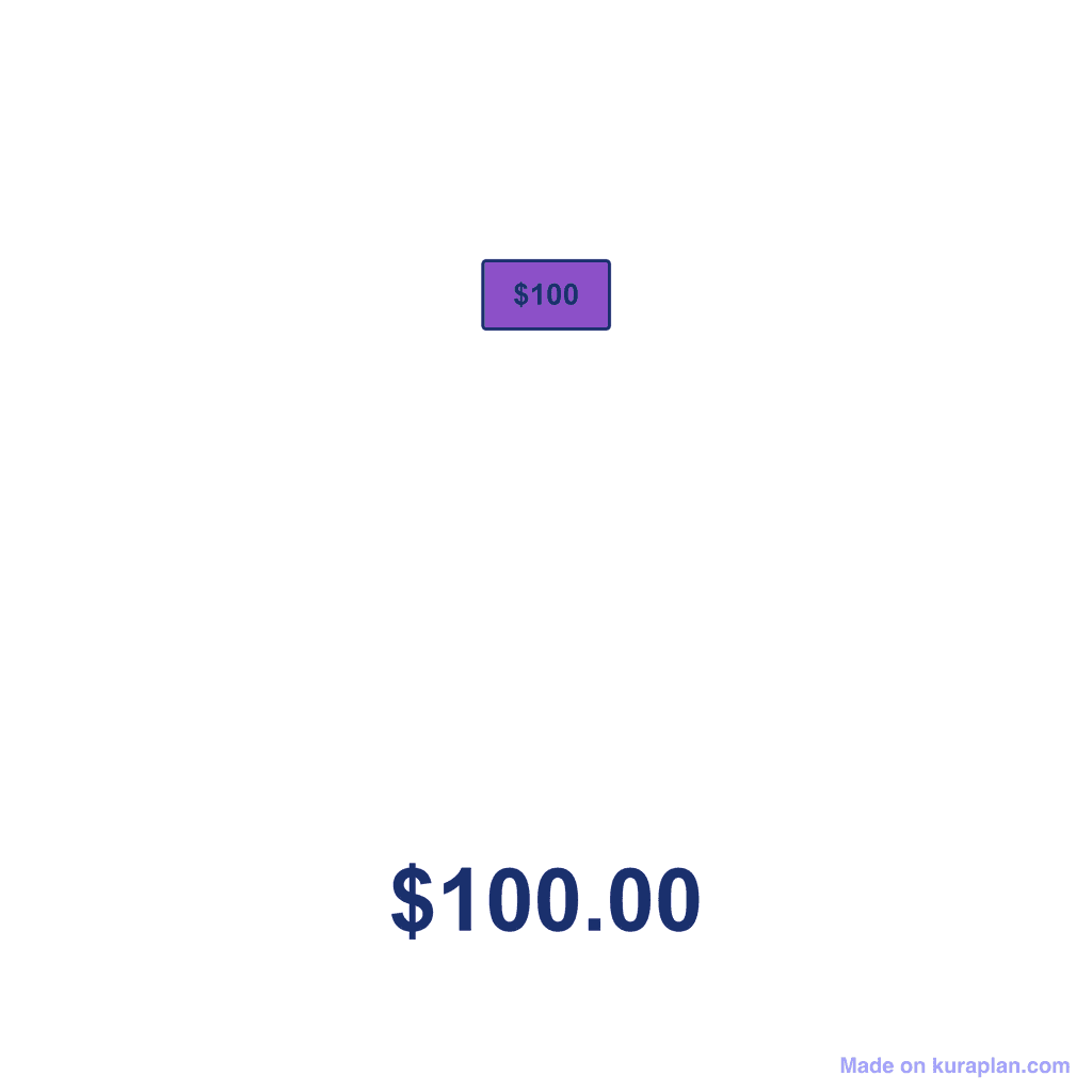 NZ Money Amount — $100.00