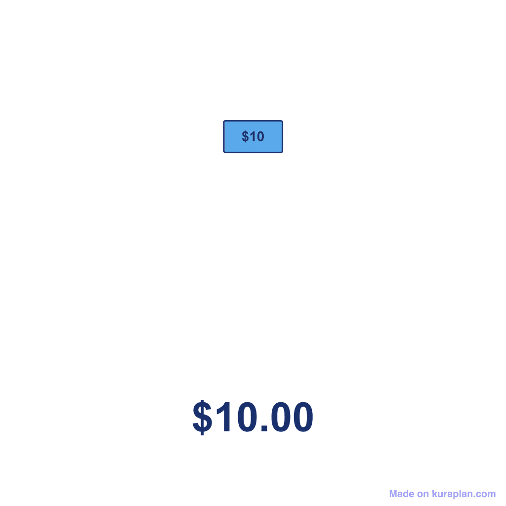 NZ Money Amount — $10.00