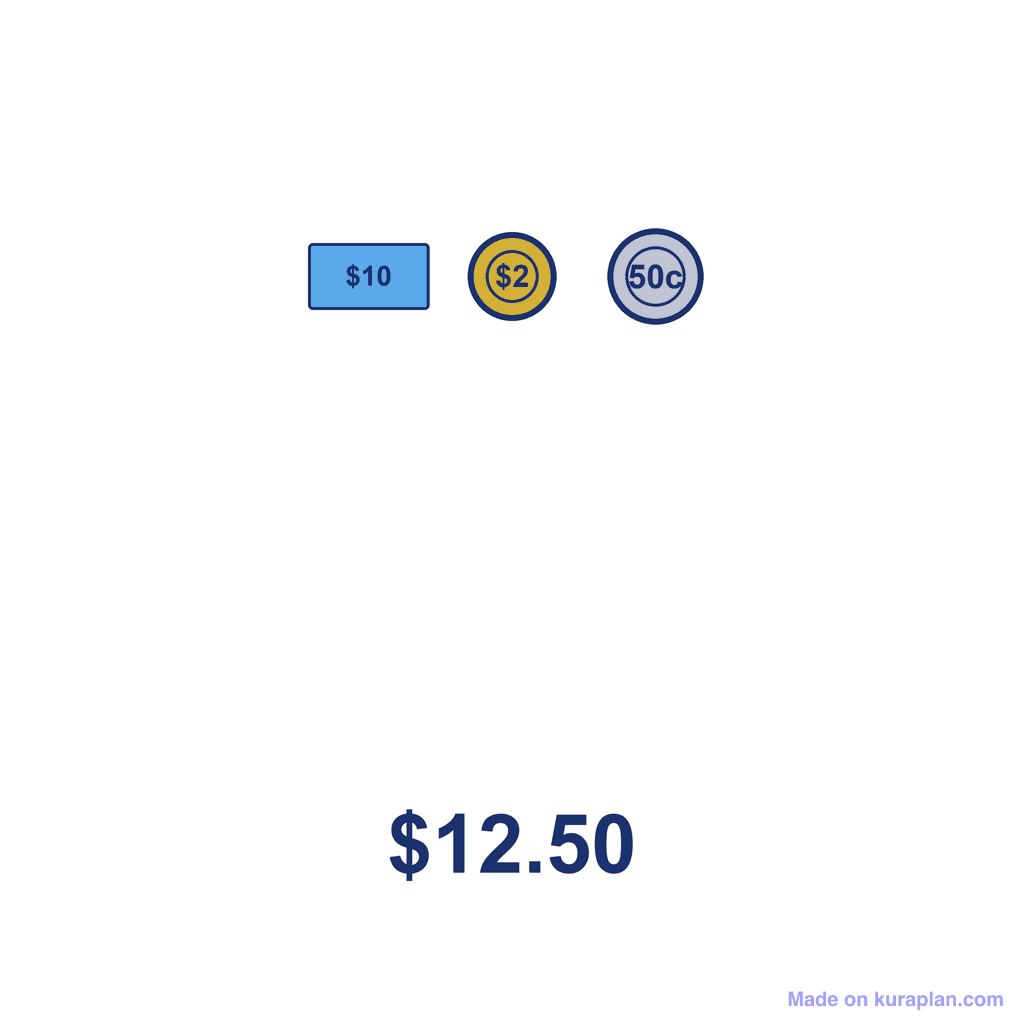 NZ Money Amount — $12.50
