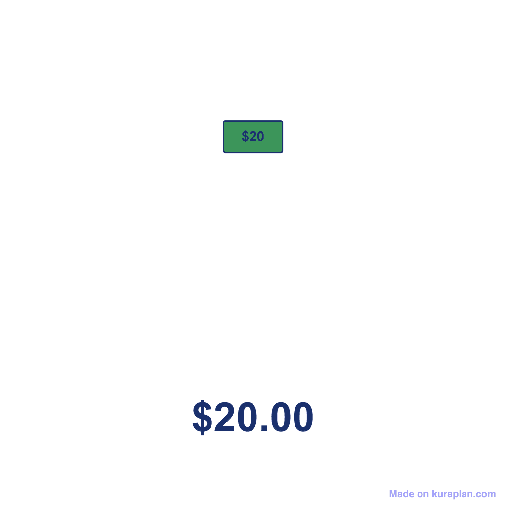 NZ Money Amount — $20.00
