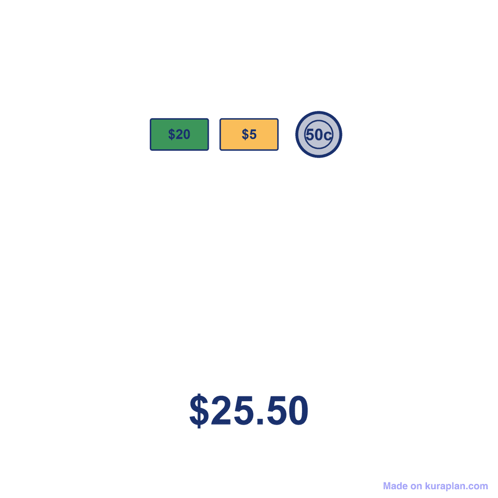 NZ Money Amount — $25.50