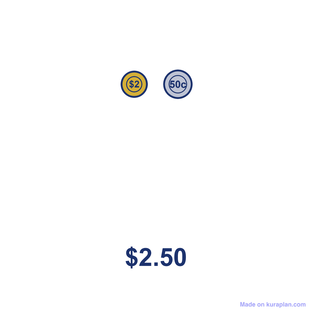 NZ Money Amount — $2.50