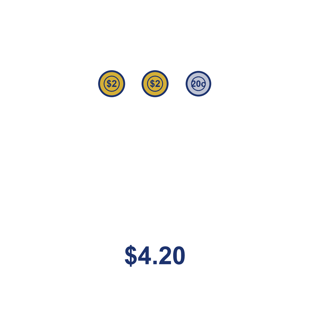NZ Money Amount — $4.20