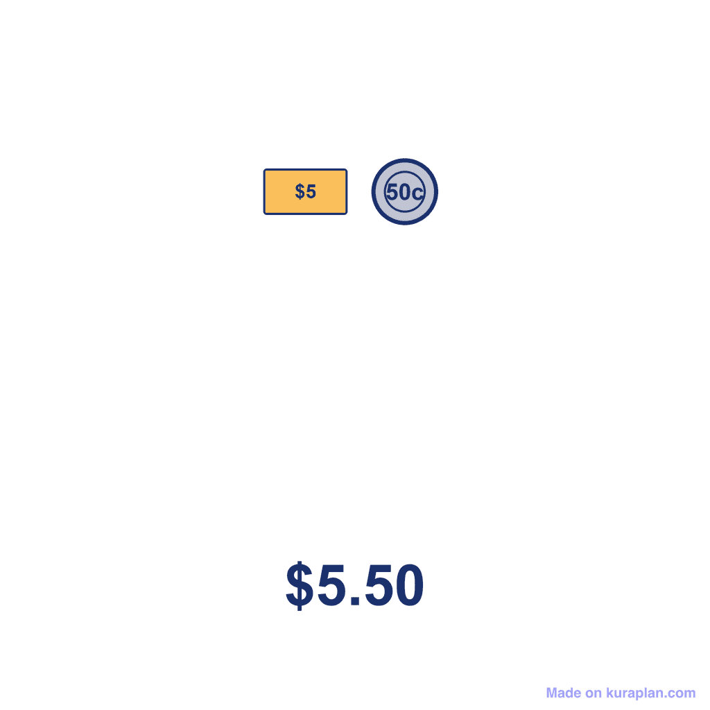 NZ Money Amount — $5.50