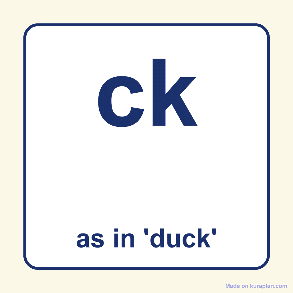Phonics Digraph — 'ck' as in duck