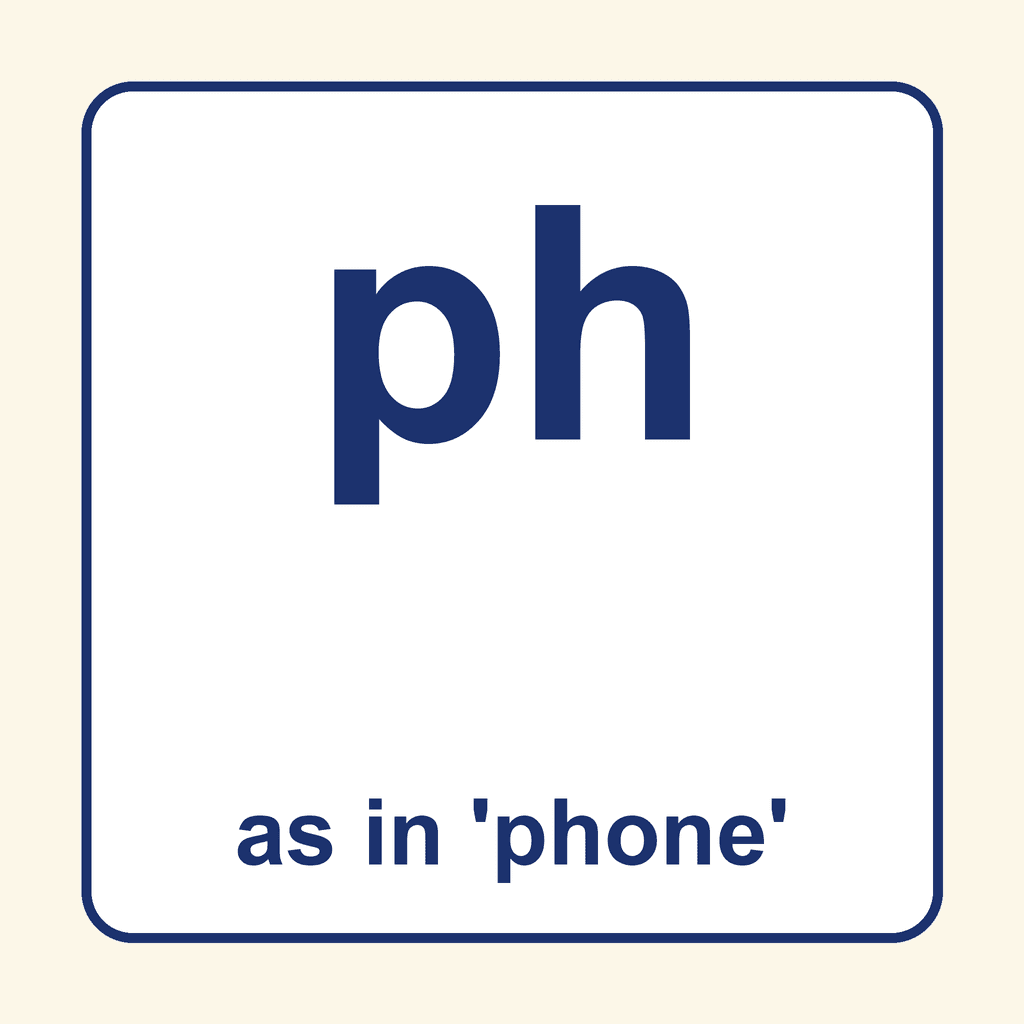 Phonics Digraph — 'ph' as in phone