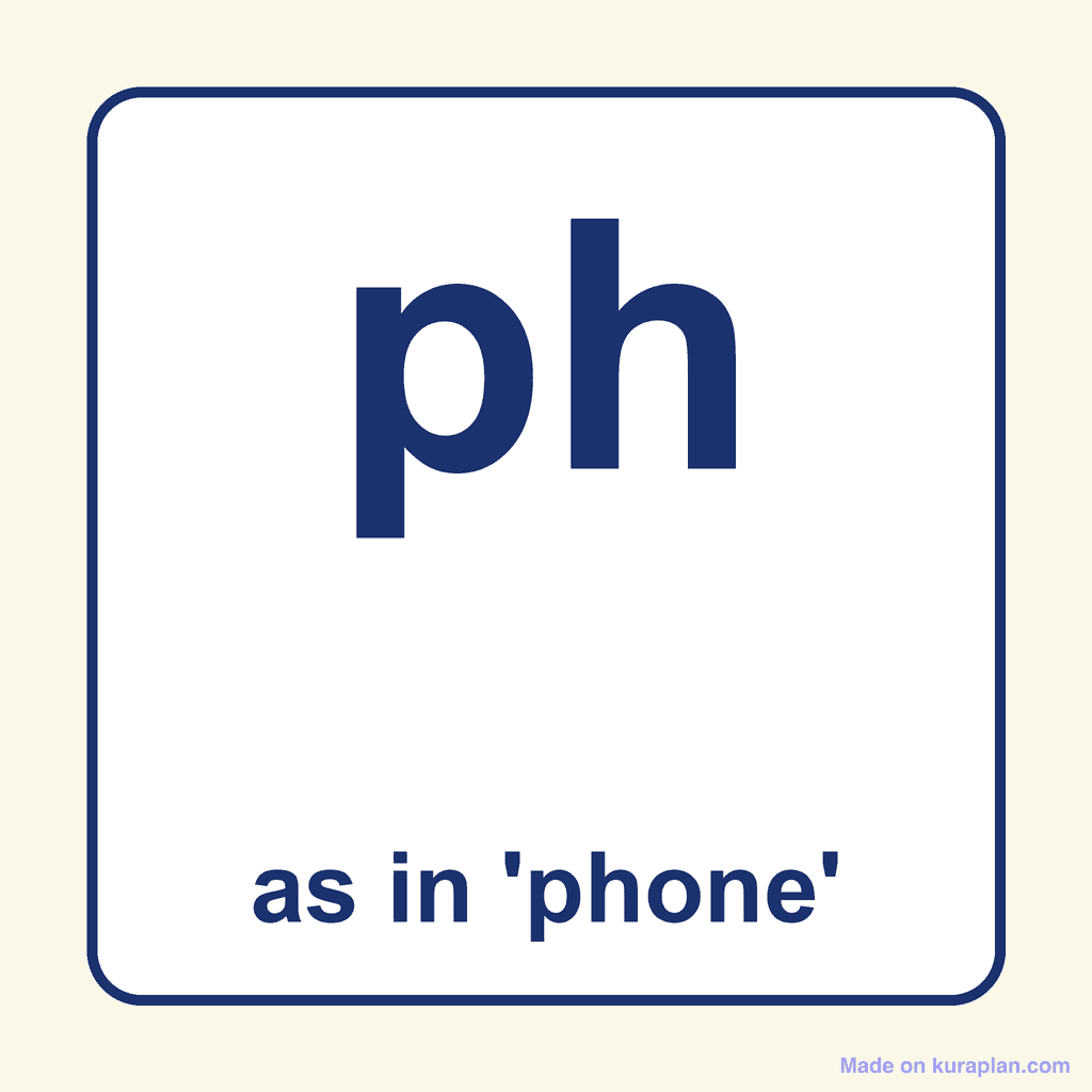 Phonics Digraph — 'ph' as in phone