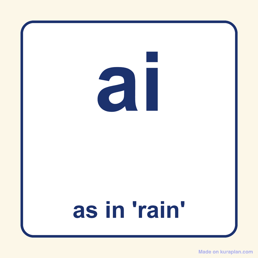Phonics Vowel Digraph — 'ai' as in rain