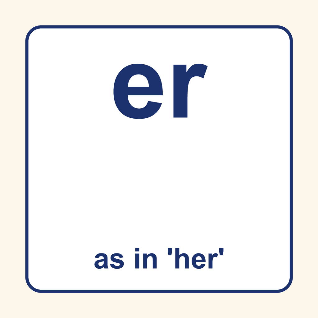 Phonics Vowel Digraph — 'er' as in her