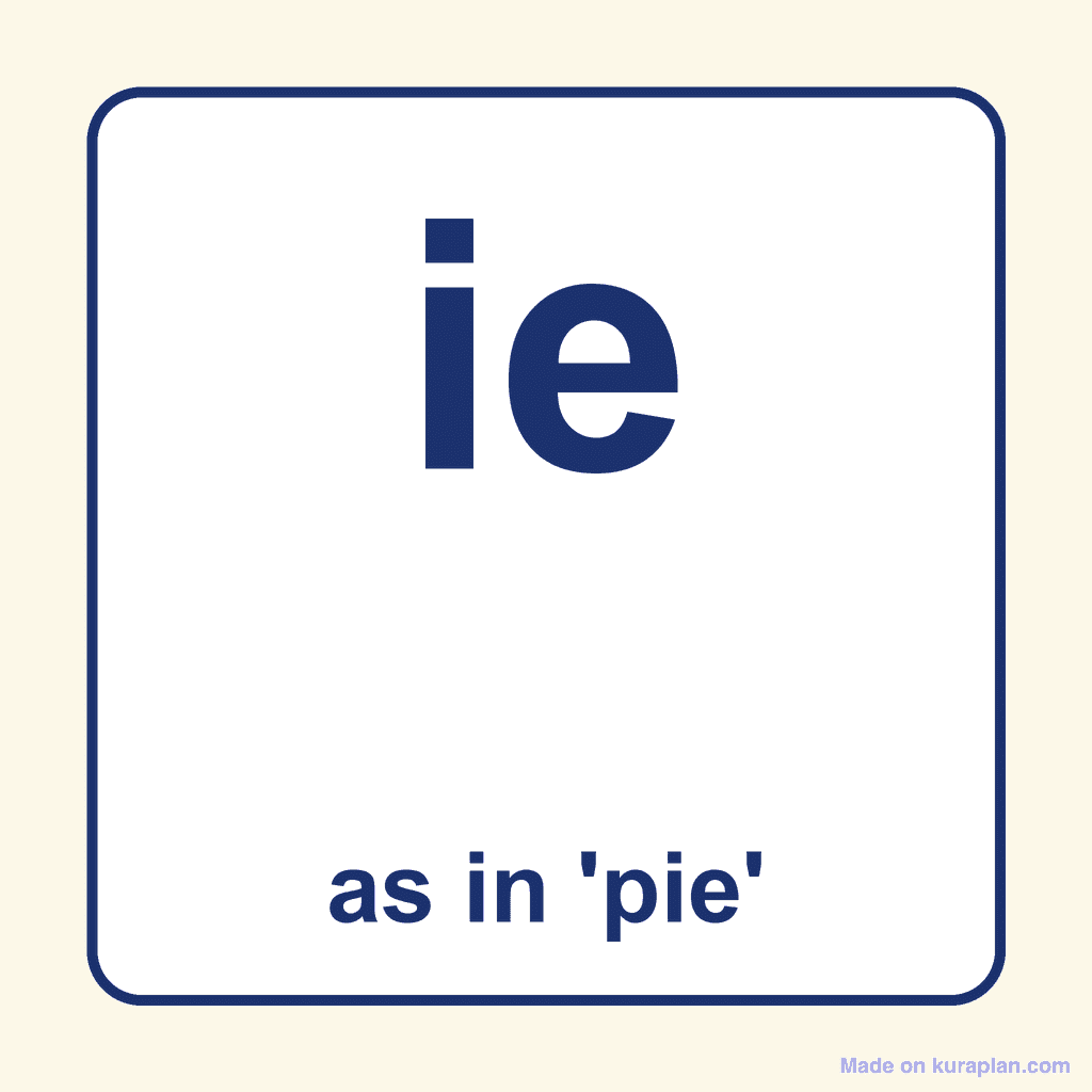 Phonics Vowel Digraph — 'ie' as in pie