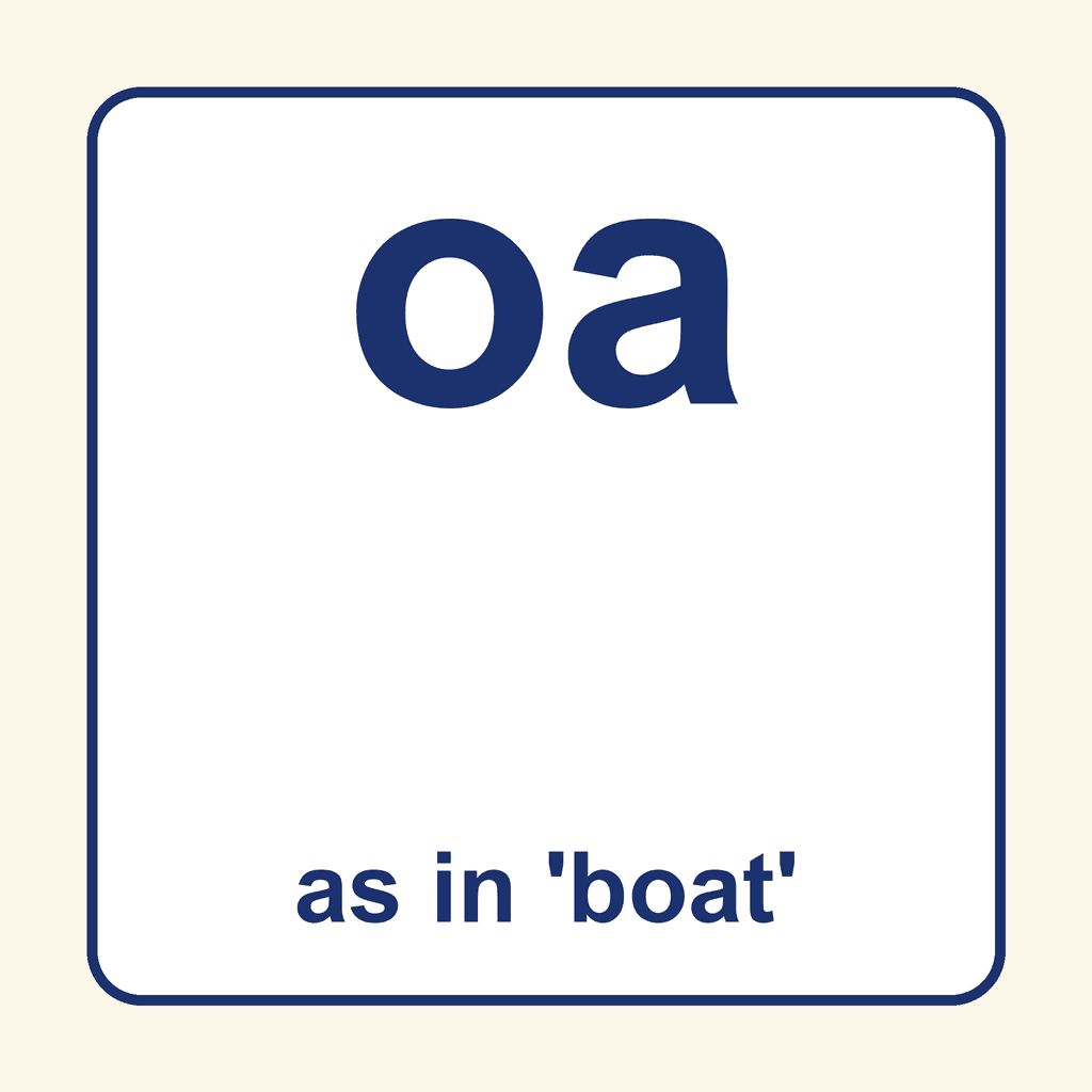 Phonics Vowel Digraph — 'oa' as in boat