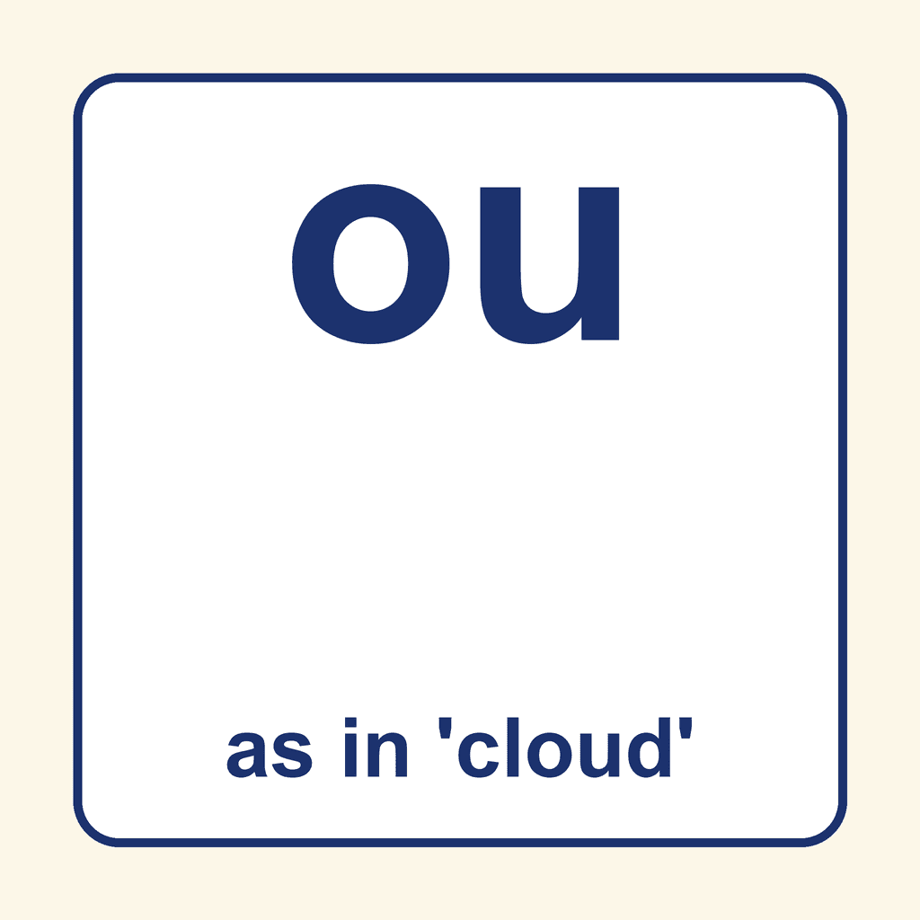 Phonics Vowel Digraph — 'ou' as in cloud