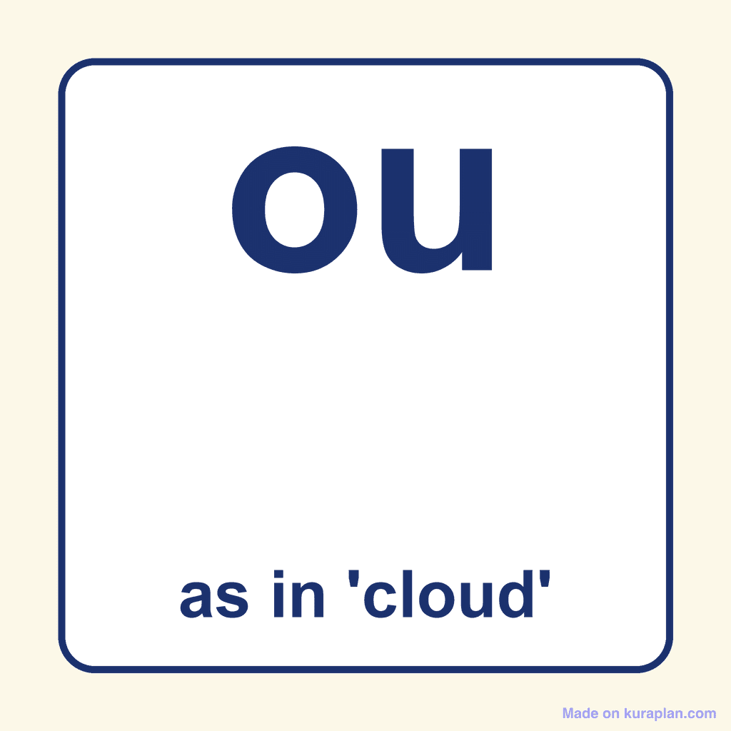 Phonics Vowel Digraph — 'ou' as in cloud