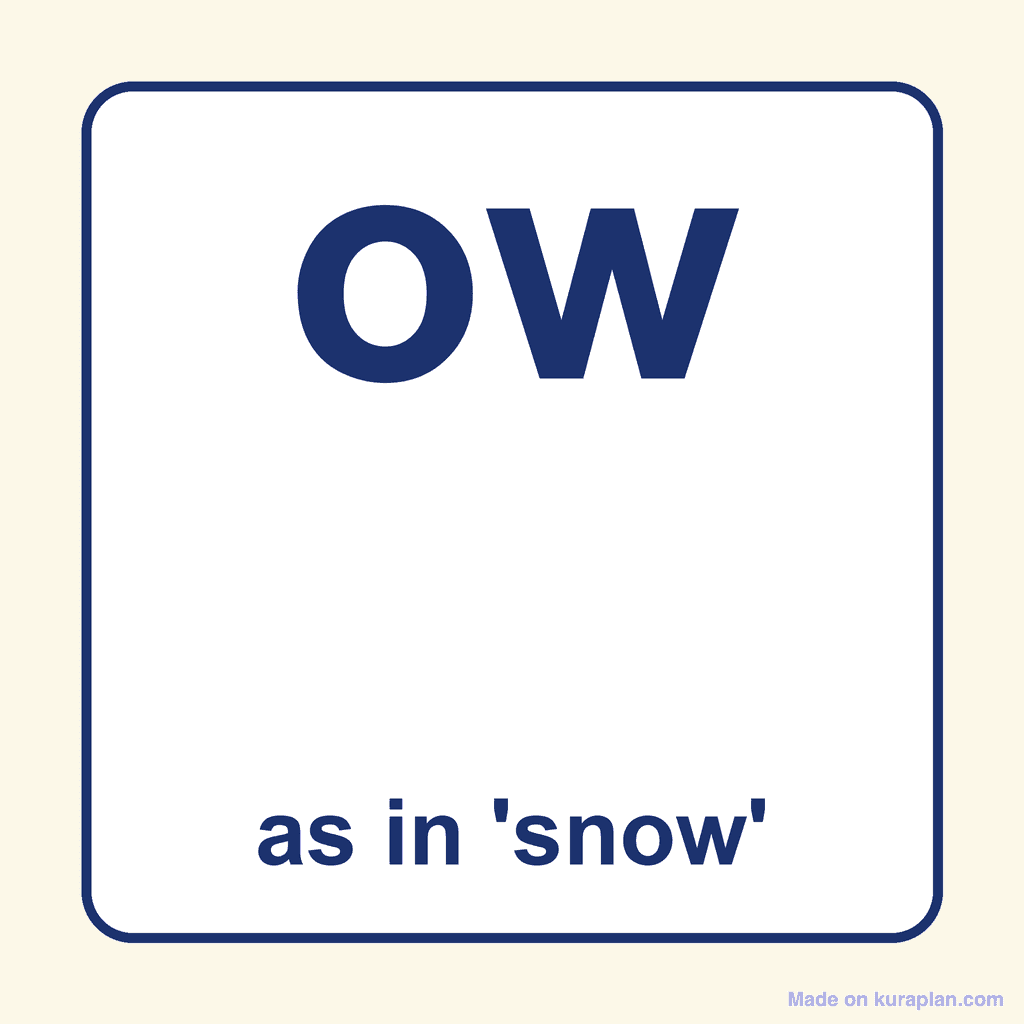 Phonics Vowel Digraph — 'ow' as in snow