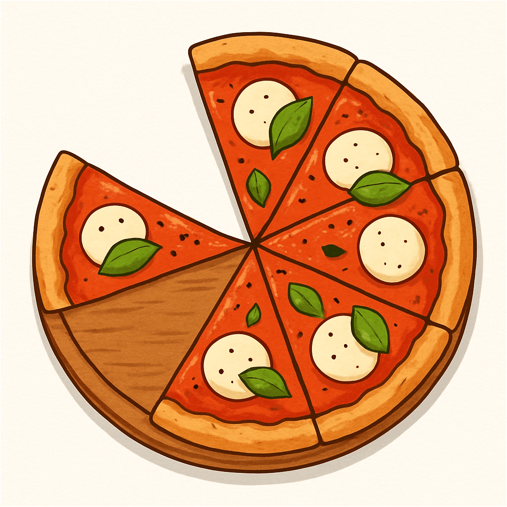 Pizza — 6/8 = 3/4